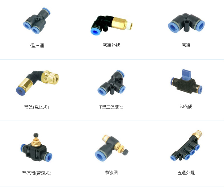 液體灌裝機(jī)氣動元件