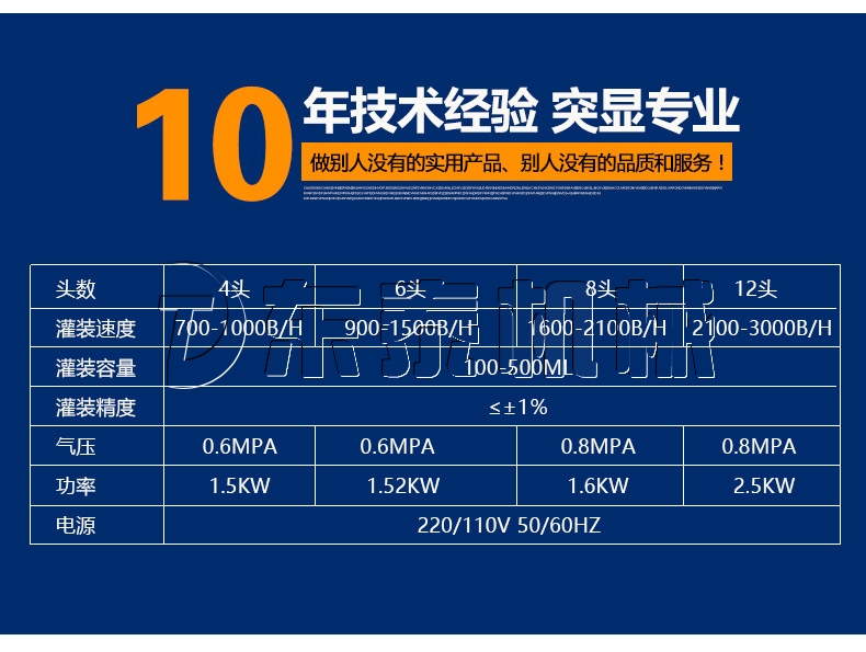 辣椒醬灌裝生產(chǎn)線技術(shù)產(chǎn)生
